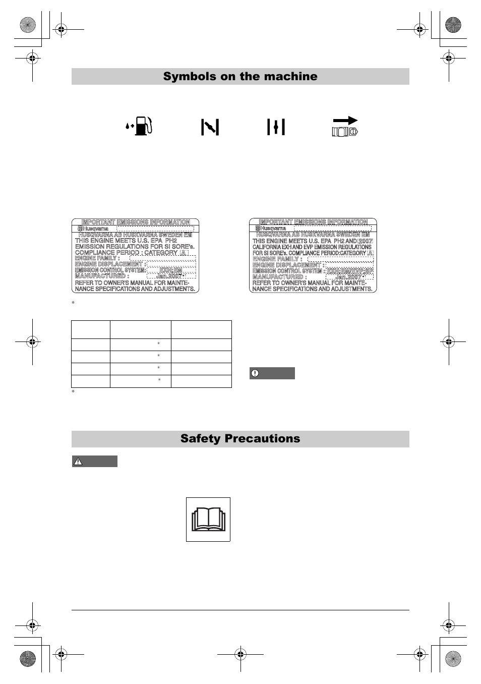 Symbols on the machine, Safety precautions, Safety precautions symbols on the machine | Husqvarna 150BF User Manual | Page 5 / 22