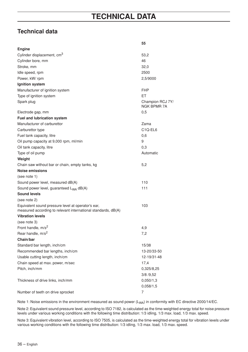 Technical data | Husqvarna Rancher 55 User Manual | Page 36 / 40