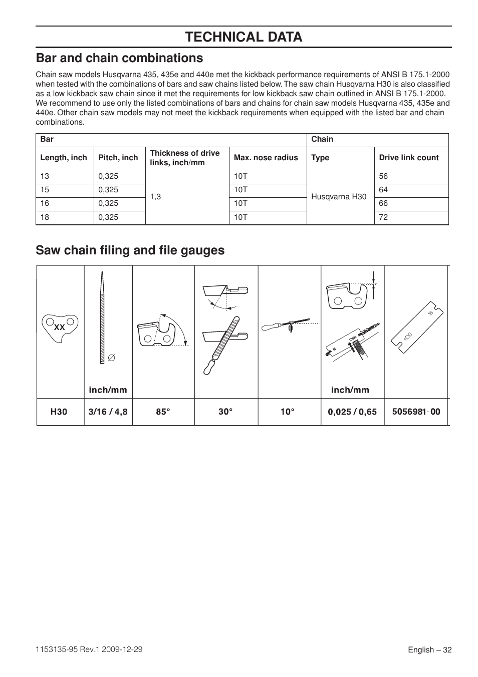 Bar and chain combinations, Saw chain filing and file gauges, Technical data | Husqvarna 435 User Manual | Page 32 / 36