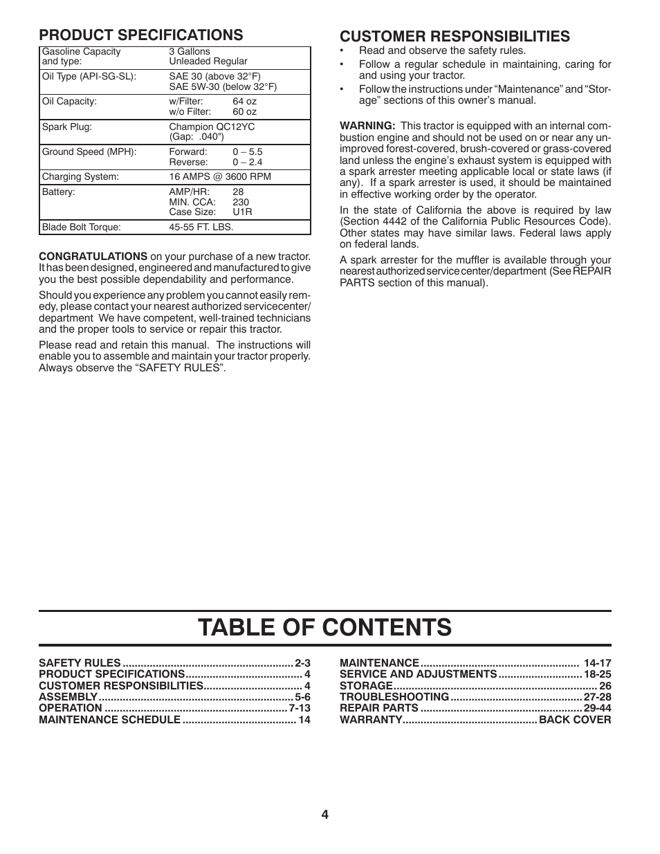 Husqvarna 96045002200 User Manual | Page 4 / 32