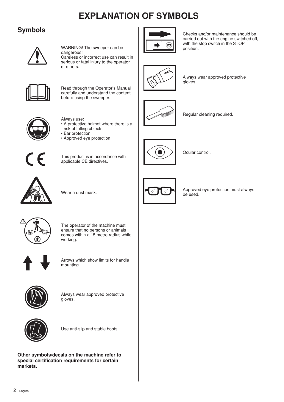 English, Explanation of symbols, Symbols | Husqvarna SR600 User Manual | Page 2 / 24