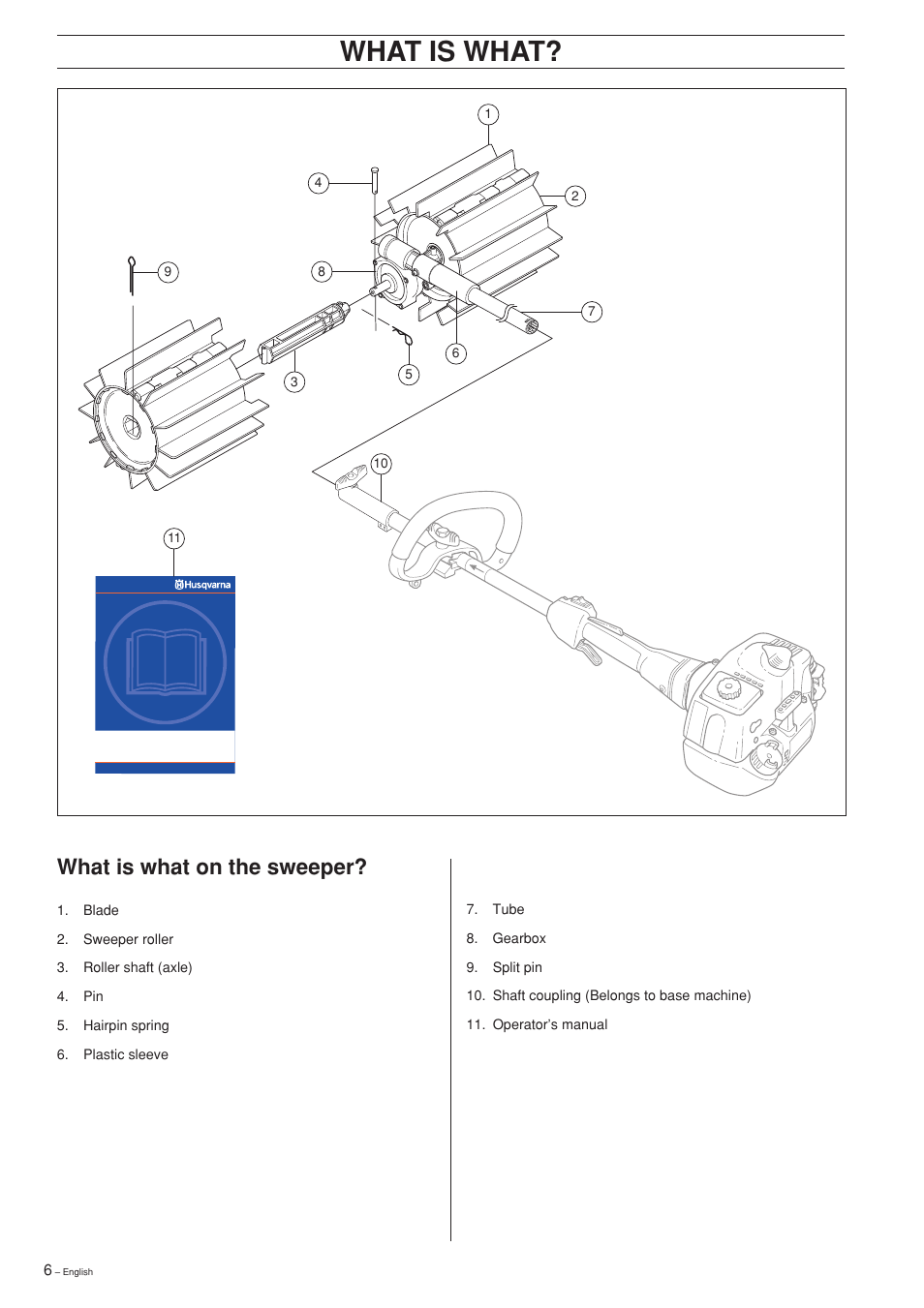 What is what, What is what on the sweeper | Husqvarna SR600 User Manual | Page 6 / 24