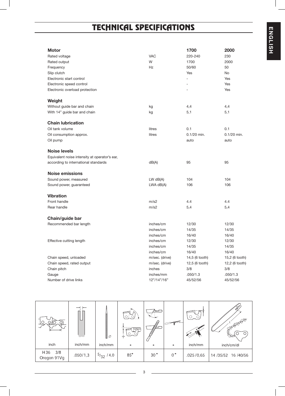 Technical specifications, En g l is h | Husqvarna 317 EL User Manual | Page 4 / 16