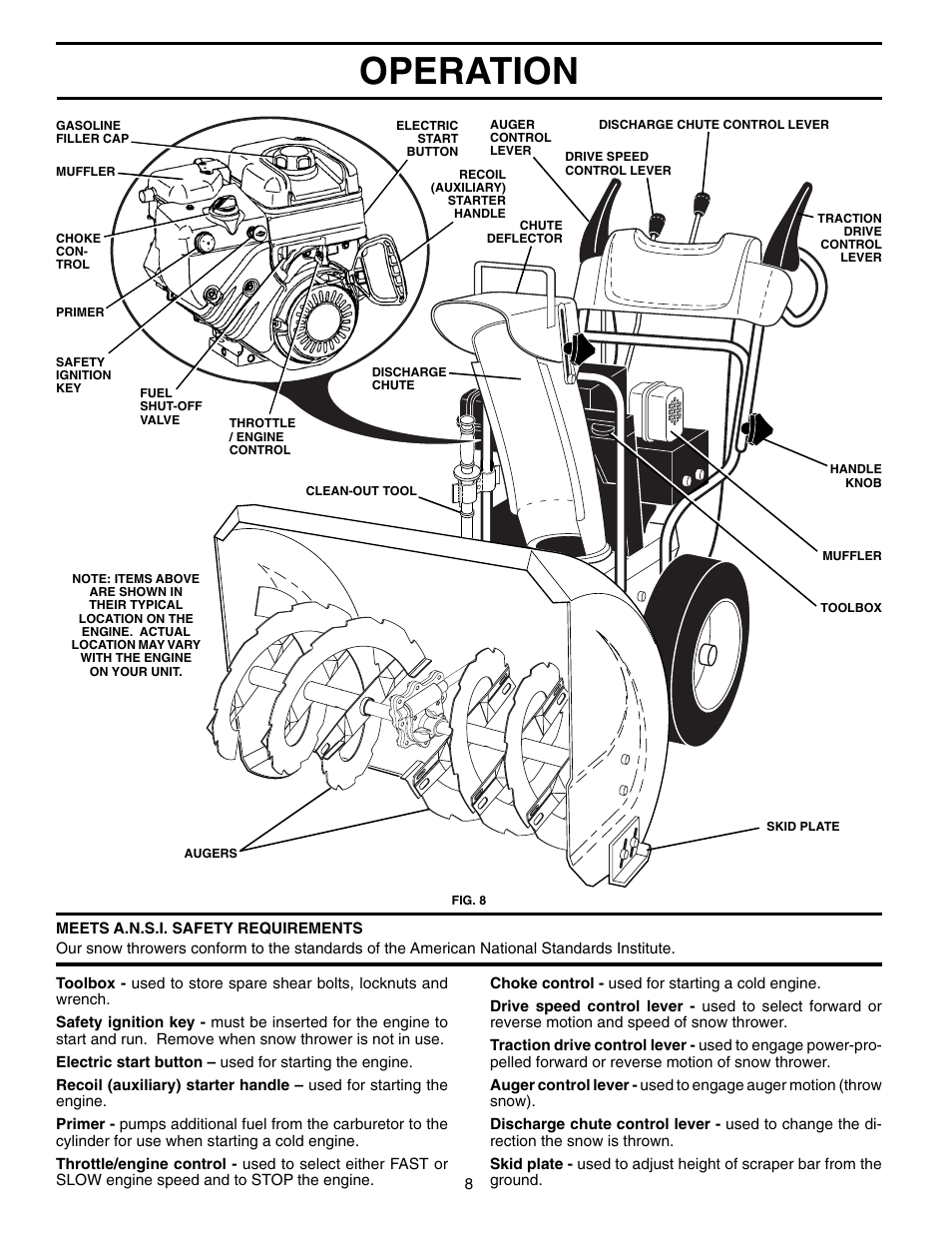 Operation | Husqvarna 5524SEB User Manual | Page 8 / 32