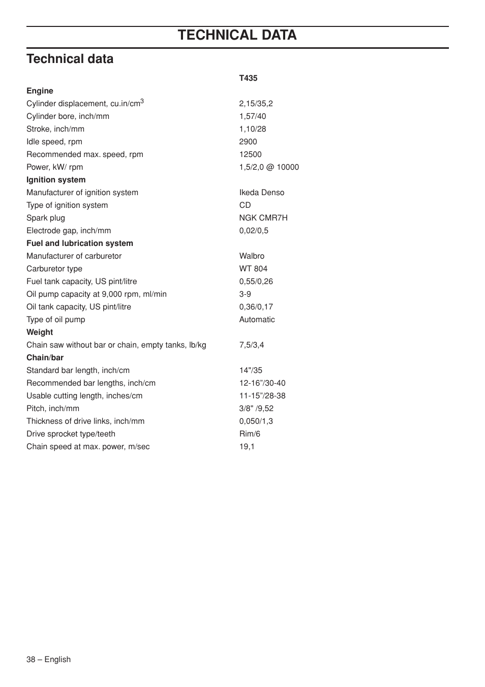 Maintenance, Technical data | Husqvarna T435 User Manual | Page 38 / 132