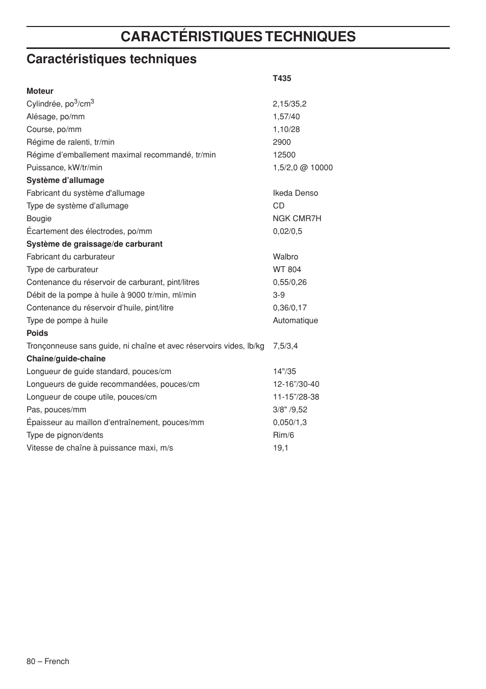 Entretien, Caractéristiques techniques | Husqvarna T435 User Manual | Page 80 / 132