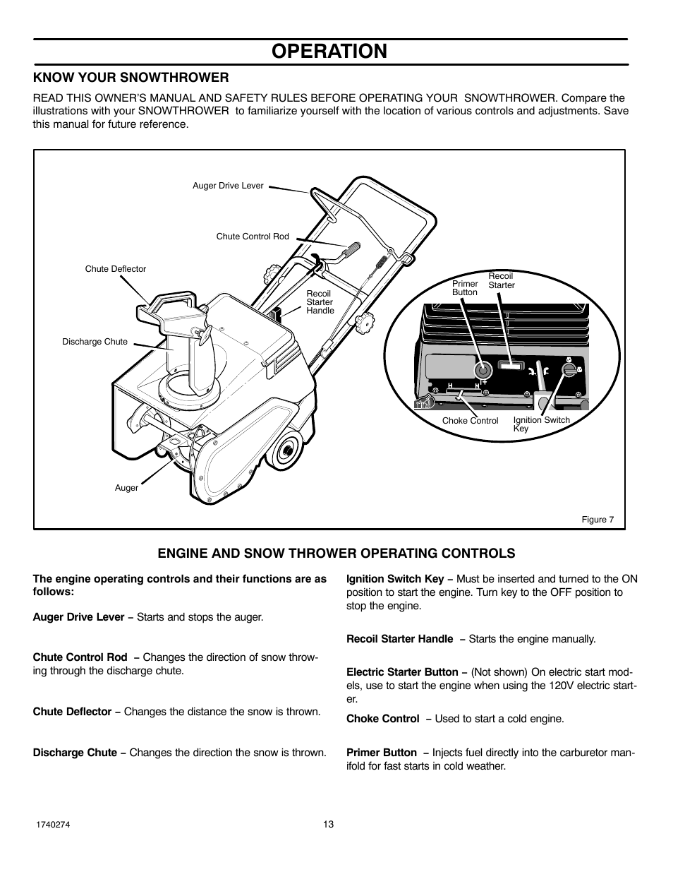 Operation, Know your snowthrower, Engine and snow thrower operating controls | Husqvarna 521SSR User Manual | Page 13 / 28