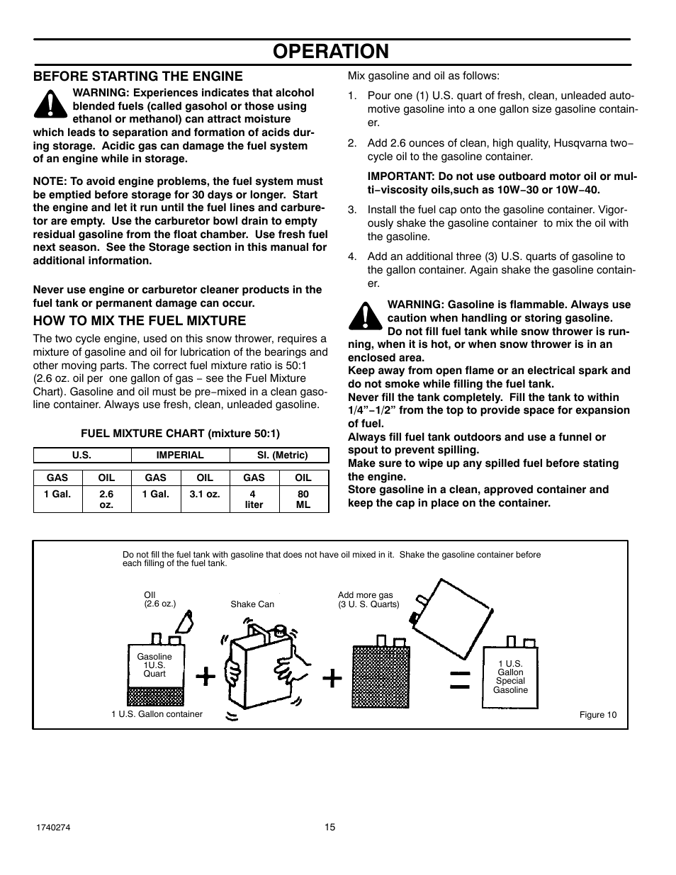 Operation, Before starting the engine, How to mix the fuel mixture | Husqvarna 521SSR User Manual | Page 15 / 28