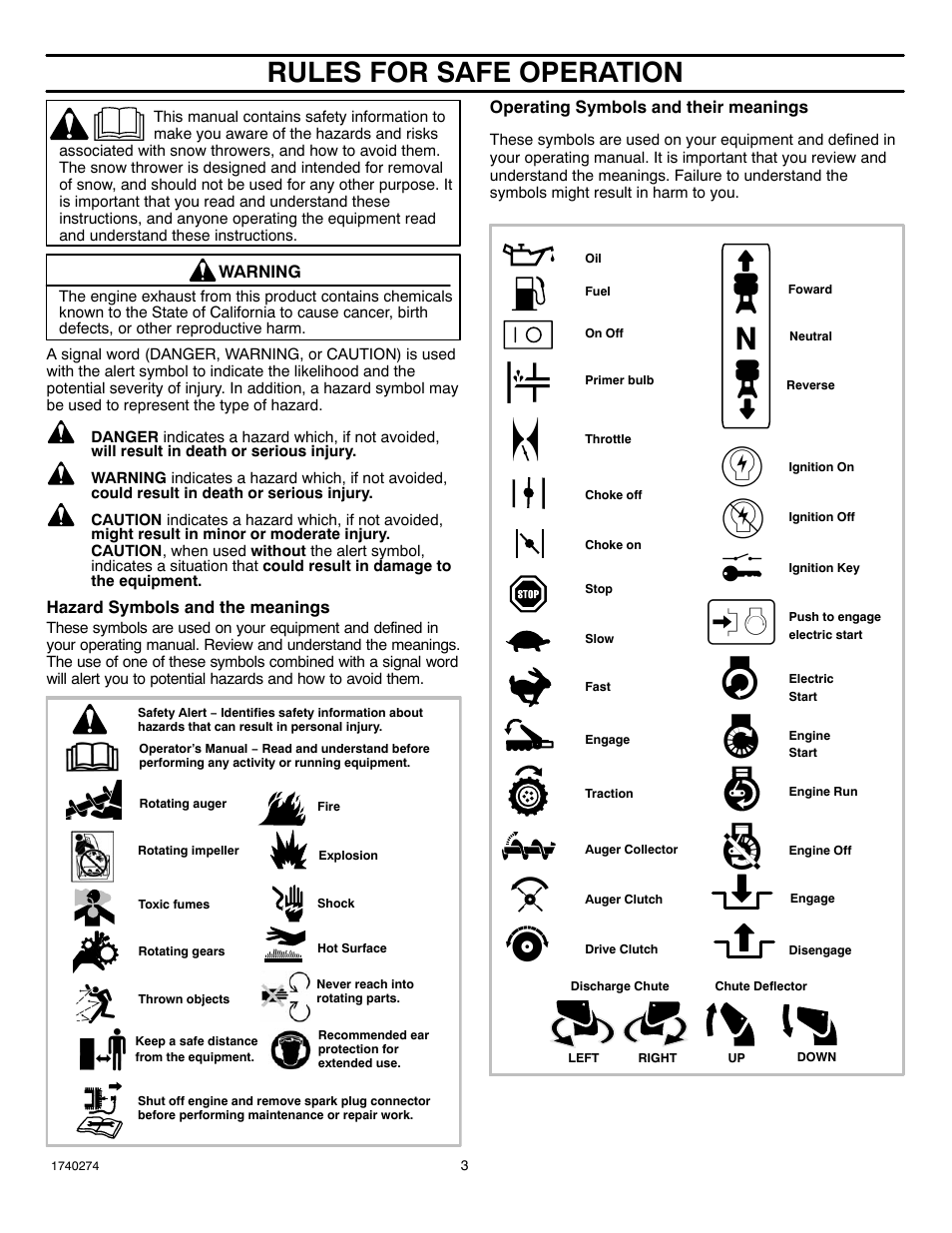 Rules for safe operation, Warning, Hazard symbols and the meanings | Operating symbols and their meanings | Husqvarna 521SSR User Manual | Page 3 / 28