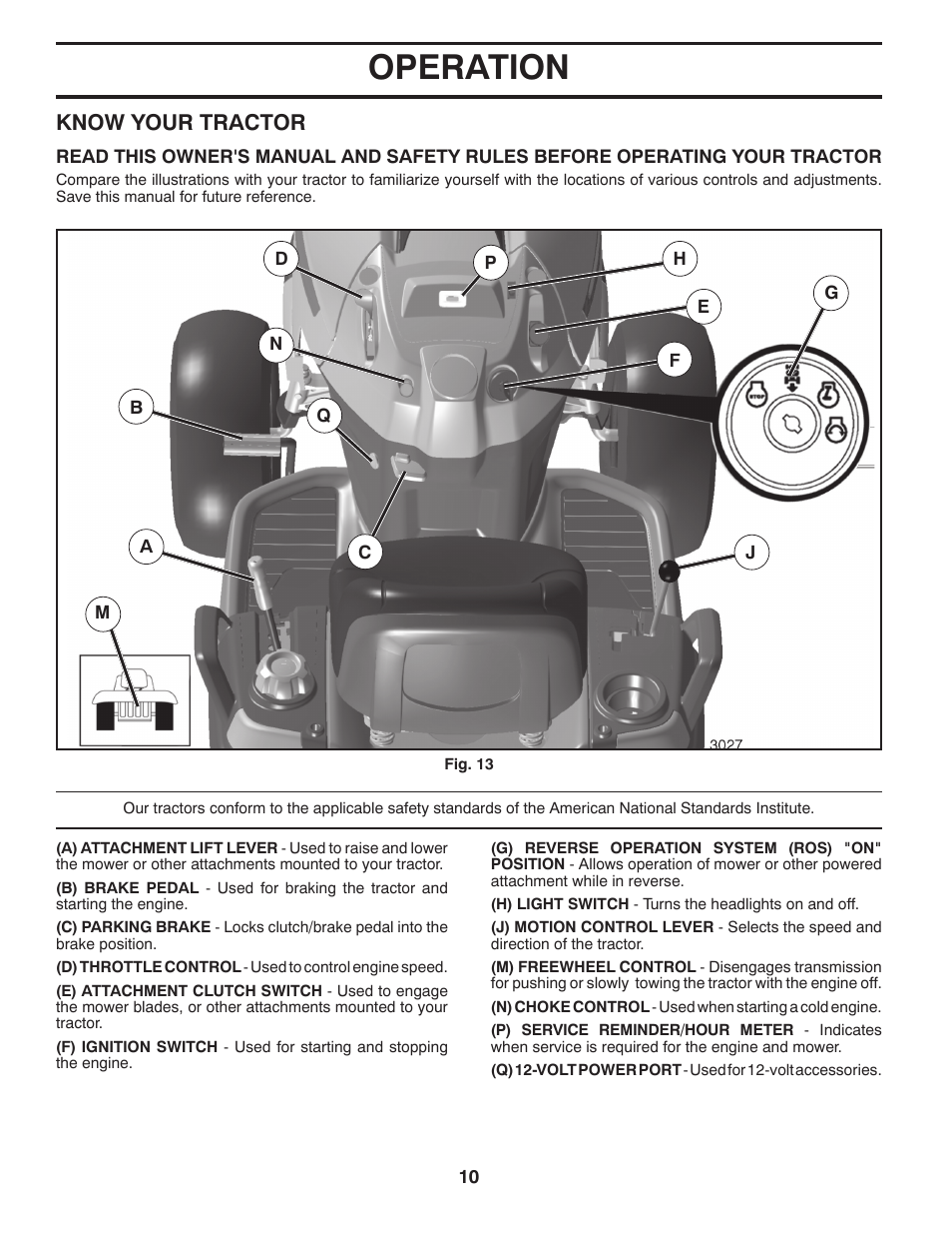 Operation, Know your tractor | Husqvarna 531 30 96-85 User Manual | Page 10 / 45