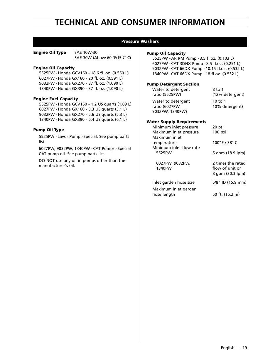 Technical information, Technical and consumer information | Husqvarna 9032PW User Manual | Page 20 / 33