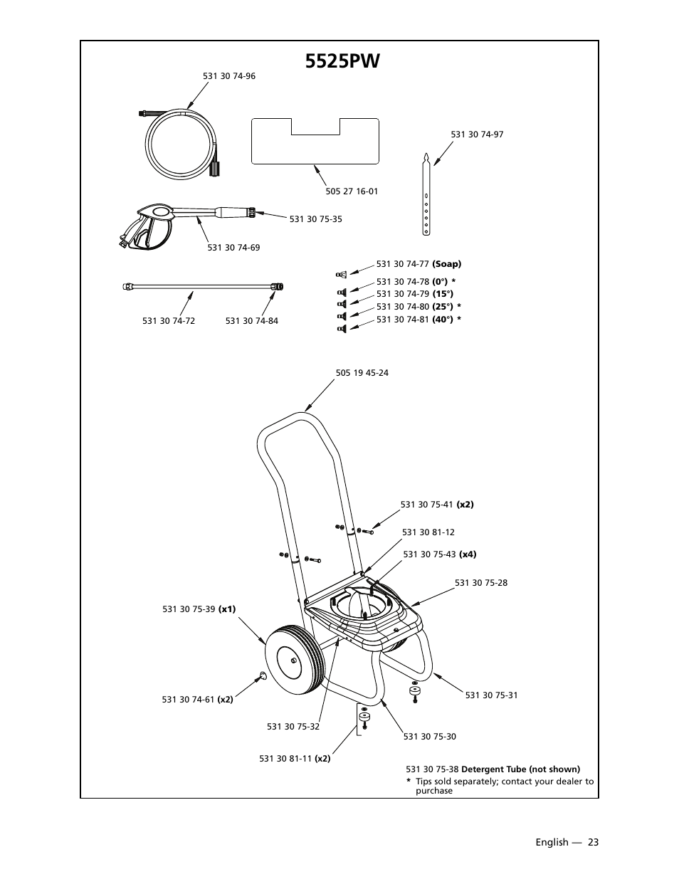 Repair parts, 5525pw frame, etc, 5525pw | Husqvarna 9032PW User Manual | Page 24 / 33