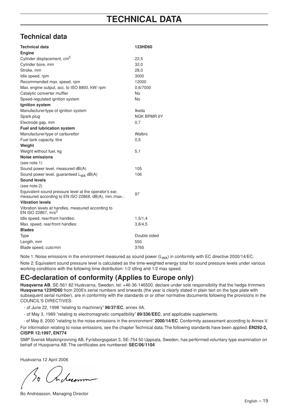 Technical data | Husqvarna 123HD60 User Manual | Page 19 / 20