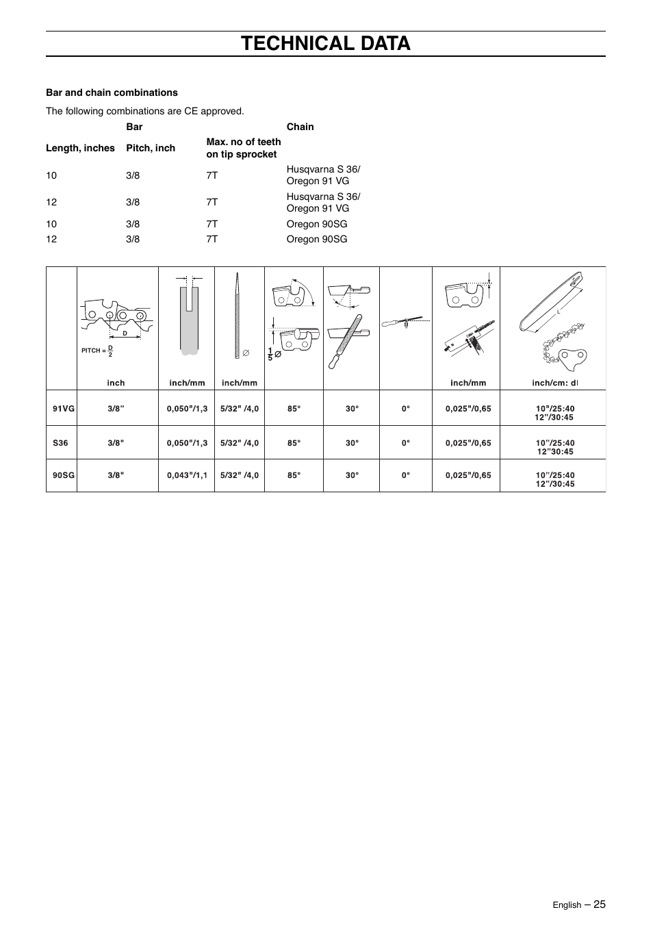 Technical data | Husqvarna 323P4 User Manual | Page 25 / 32