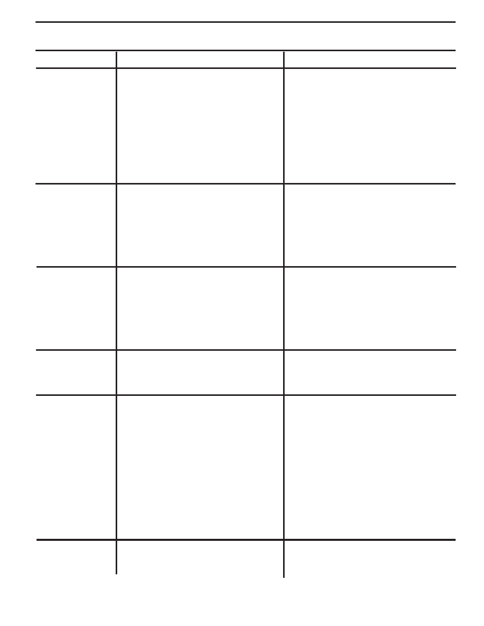 Troubleshooting, Troubleshooting points | Husqvarna 2042 LS User Manual | Page 25 / 45