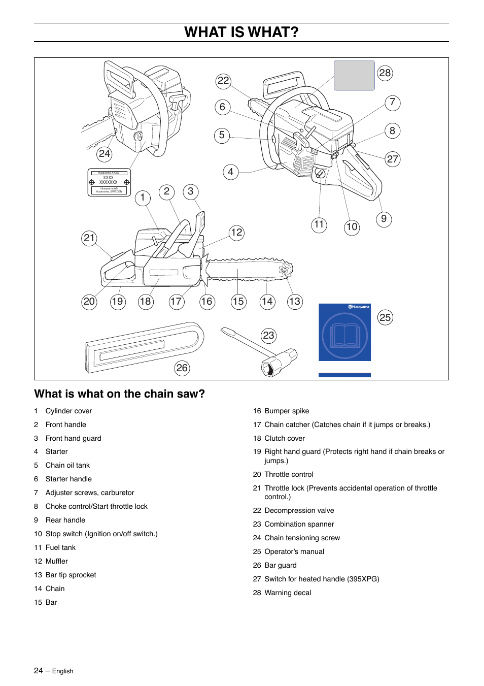 What is what, What is what on the chain saw | Husqvarna 395XP User Manual | Page 24 / 40