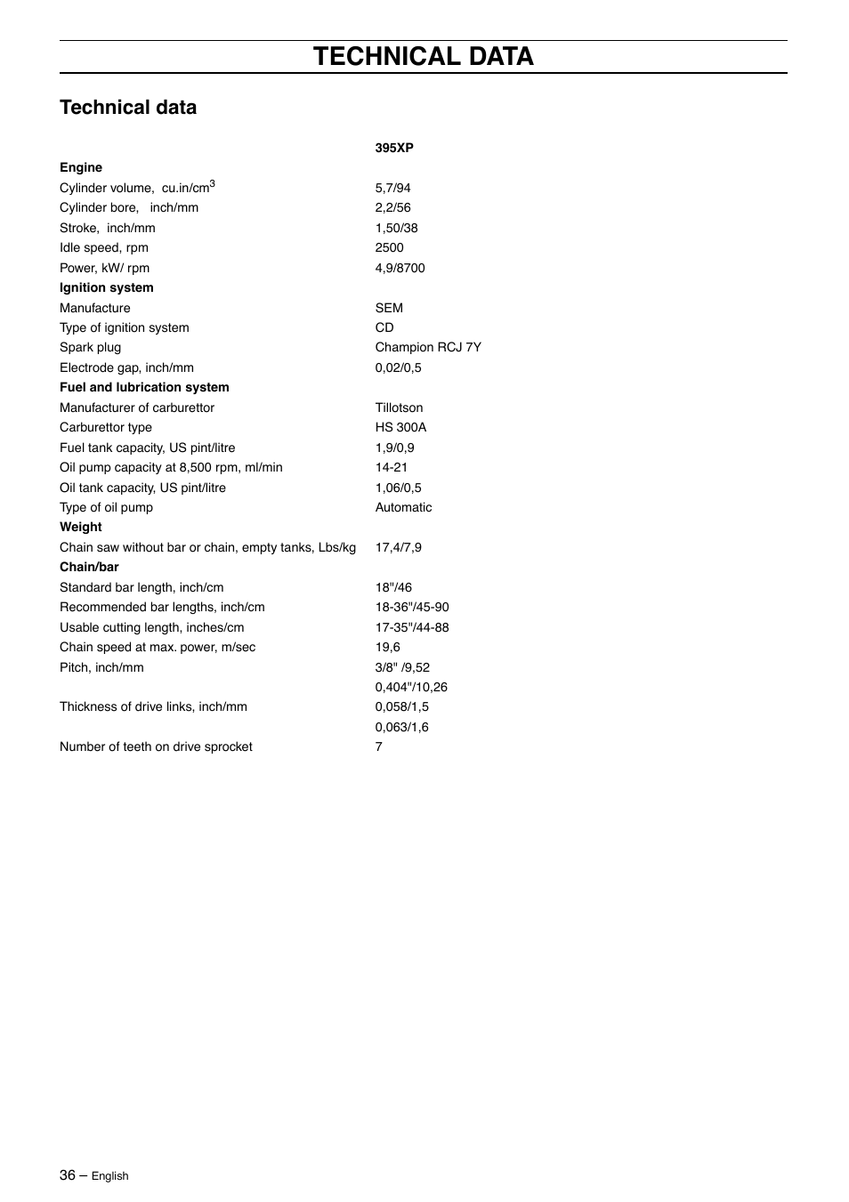 Technical data | Husqvarna 395XP User Manual | Page 36 / 40