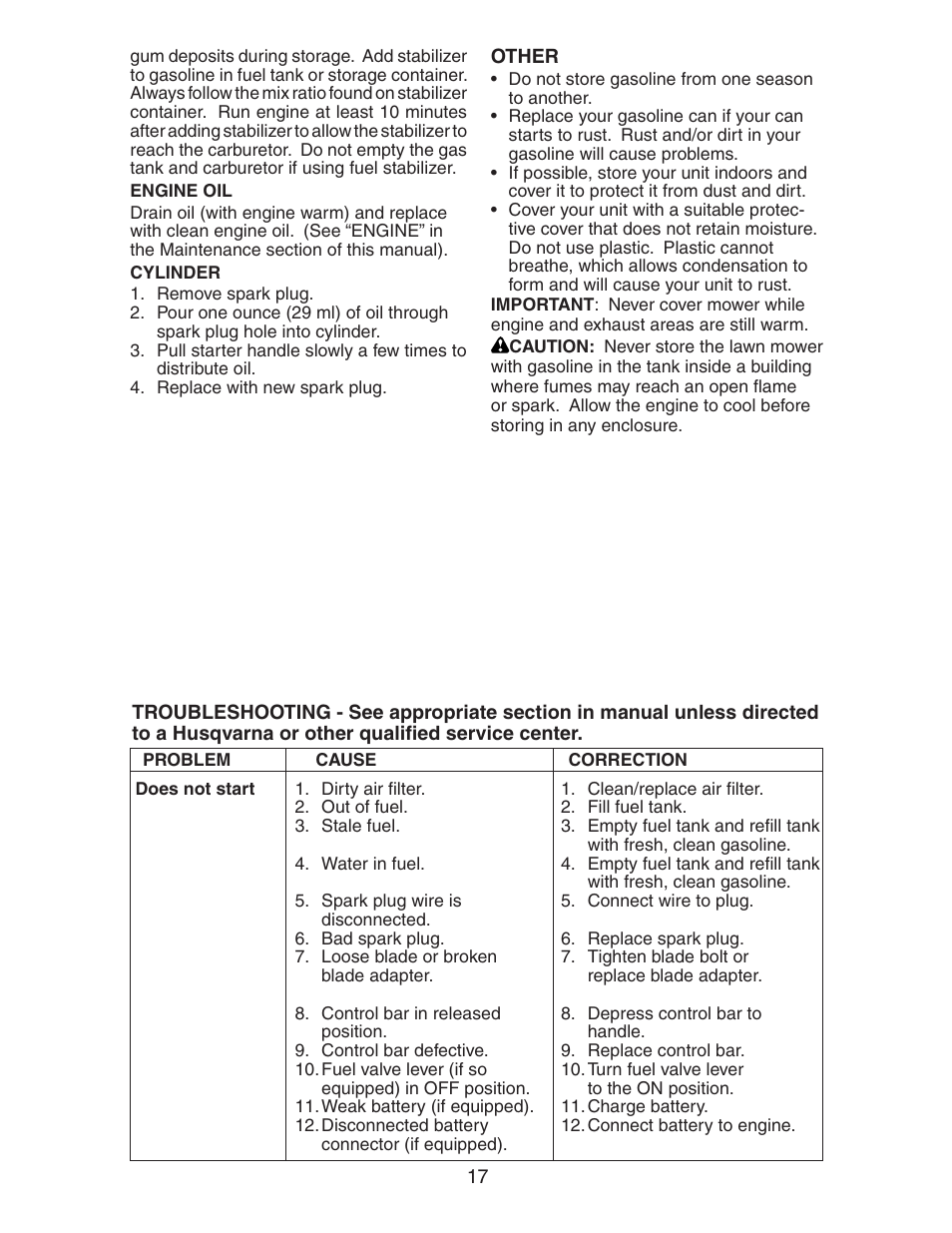 Troubleshooting | Husqvarna 917.37581 User Manual | Page 17 / 28