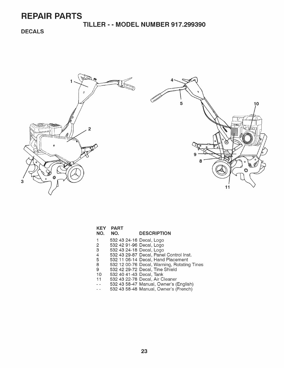 Repair parts | Husqvarna 917.29939 User Manual | Page 23 / 32