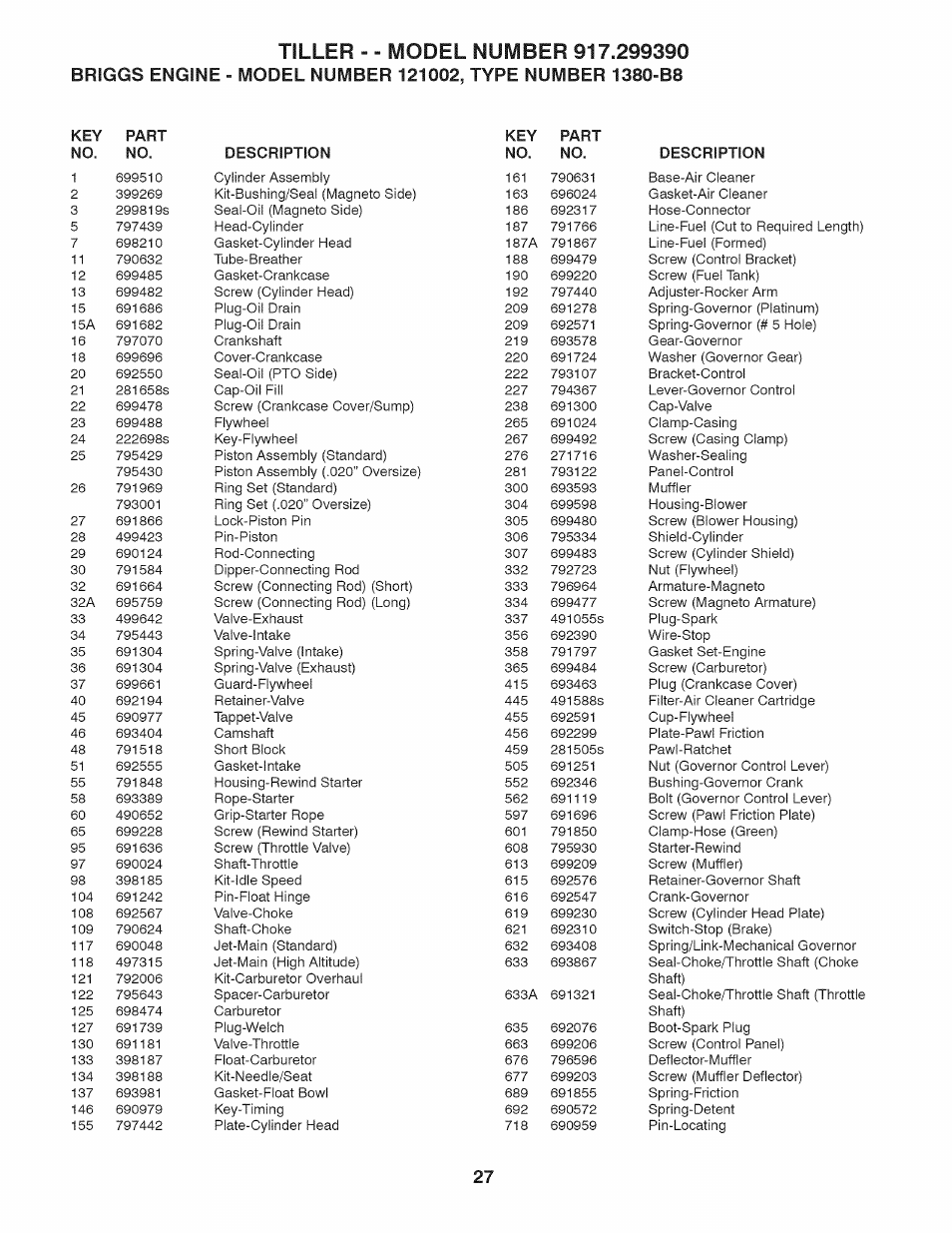 Husqvarna 917.29939 User Manual | Page 27 / 32