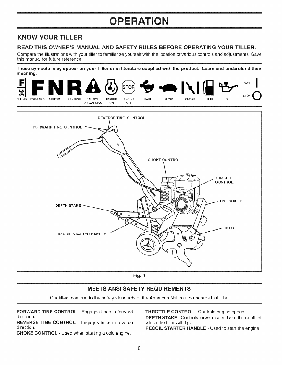 1 fnra©©‘^*^l\li(e, Operation, Know your tiller | Husqvarna 917.29939 User Manual | Page 6 / 32