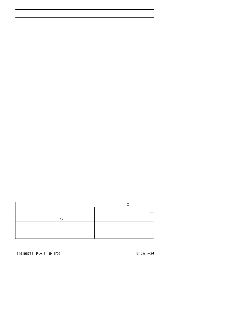Technical data | Husqvarna 128R User Manual | Page 24 / 27
