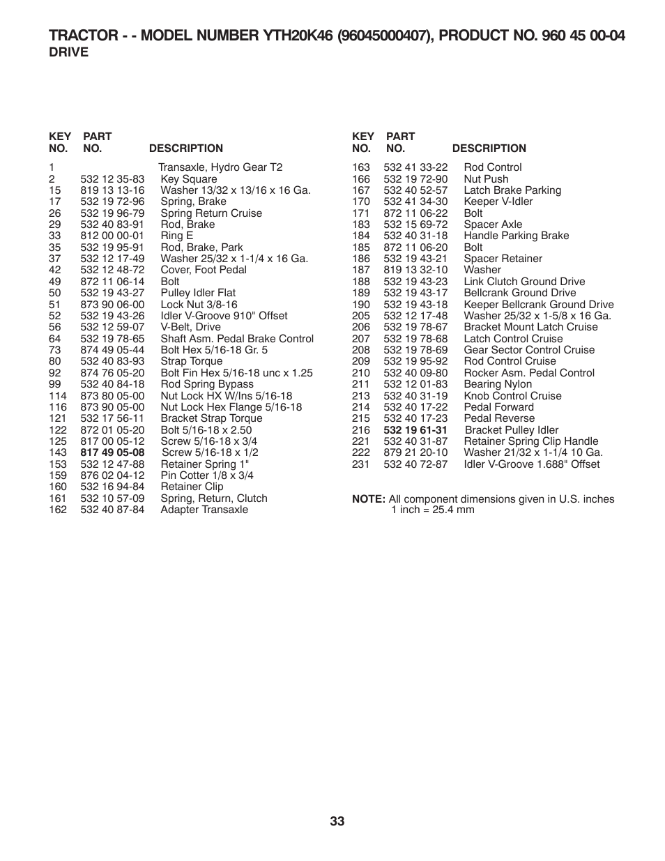 Husqvarna 96045000407 User Manual | Page 33 / 45