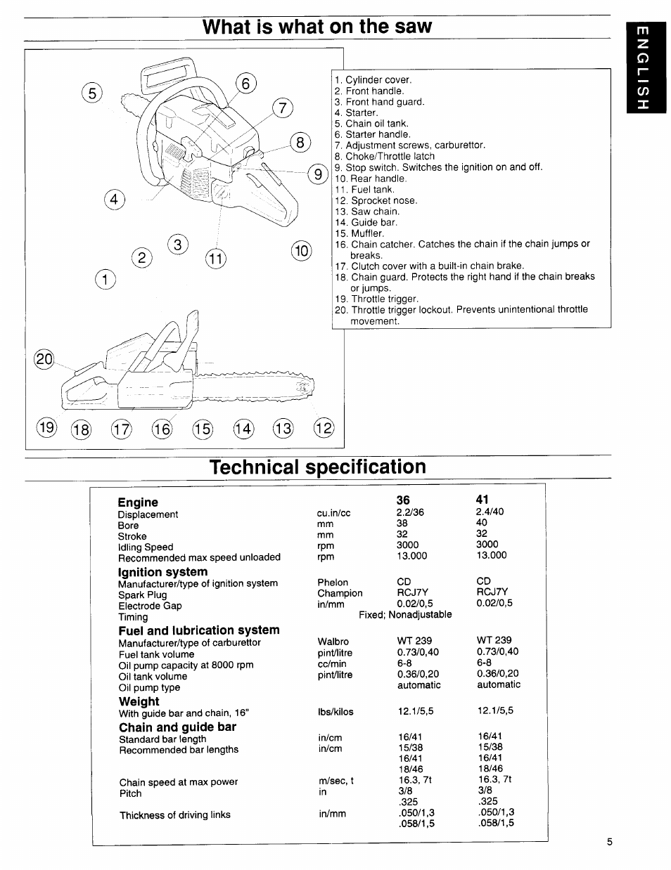 What is what on the saw, Technical specification, Engine 36 41 | Ignition system, Fuei and lubrication system, Weight, Chain and guide bar | Husqvarna 36 User Manual | Page 5 / 22
