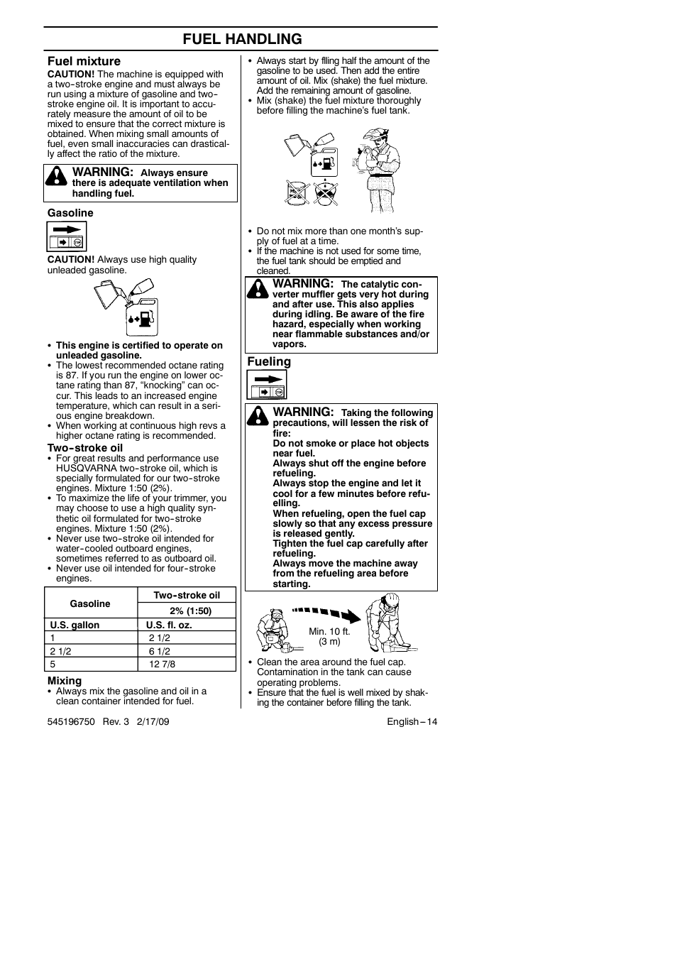 Fuel handling, Fuel mixture, Warning | Fueling warning | Husqvarna Trimmer 128 L User Manual | Page 14 / 24