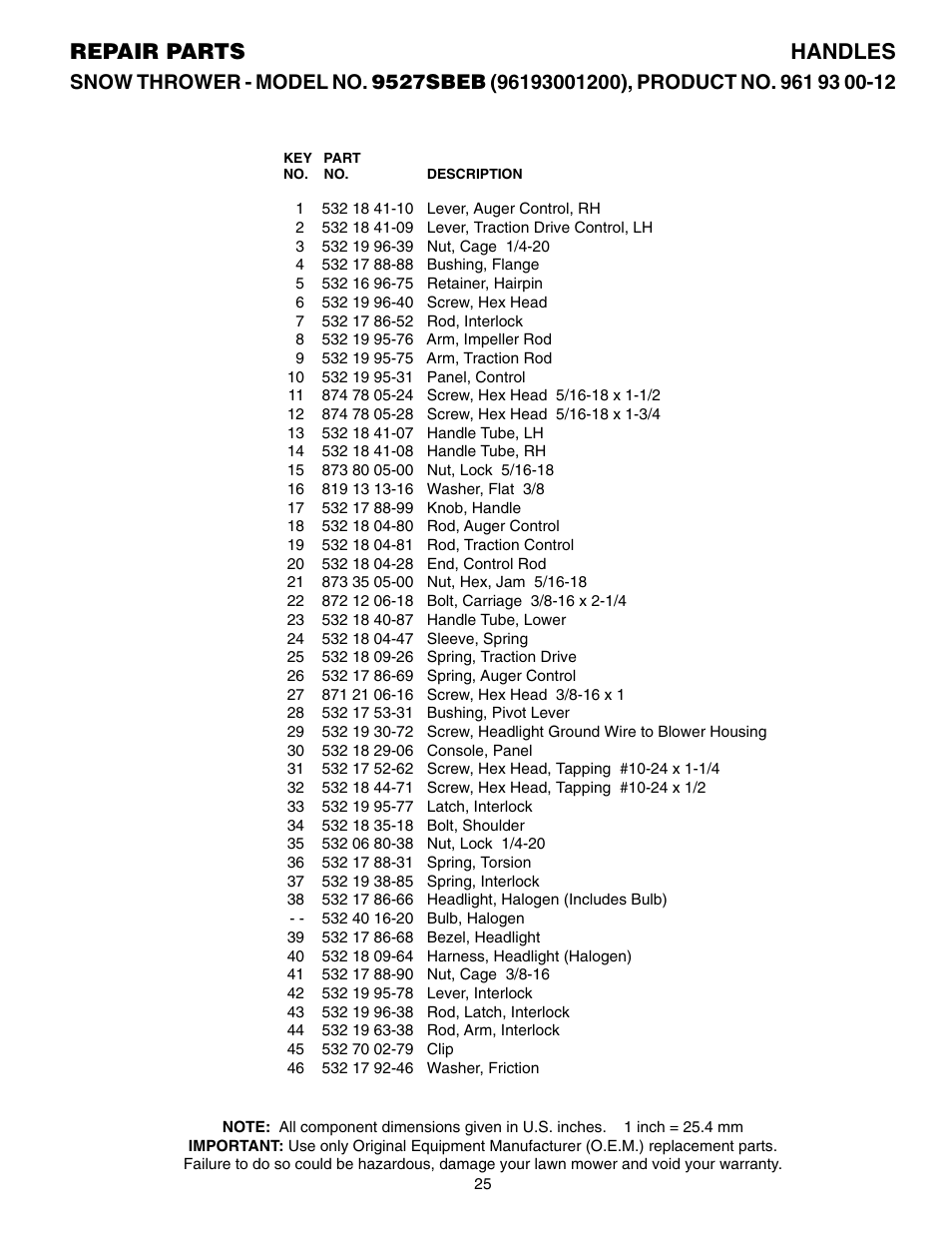 Parts list, Repair parts handles | Husqvarna 9527SBEB User Manual | Page 25 / 32