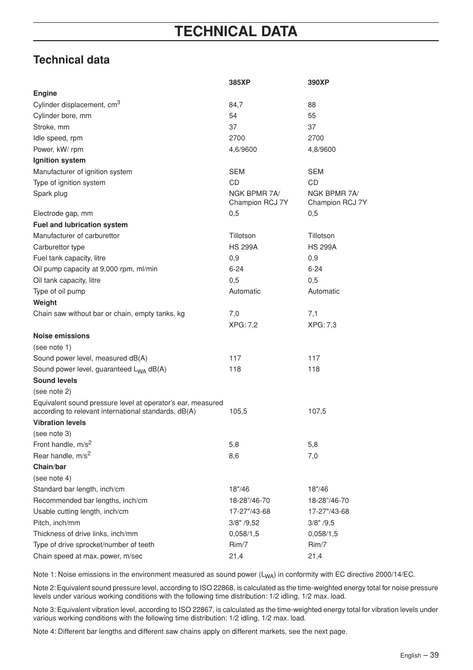 Technical data | Husqvarna 385XP User Manual | Page 39 / 44