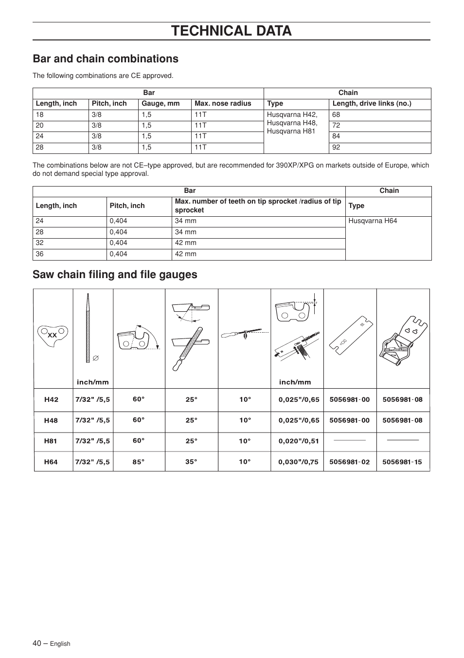 Bar and chain combinations, Saw chain filing and file gauges, Technical data | Husqvarna 385XP User Manual | Page 40 / 44