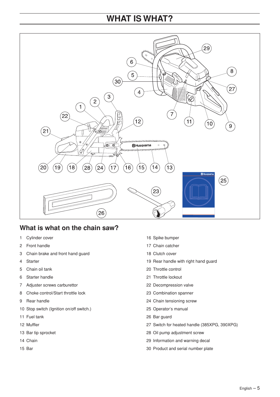 Wha t is wha t, What is what on the c hain saw | Husqvarna 385XP User Manual | Page 5 / 44