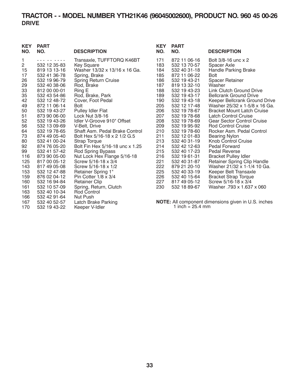 Husqvarna 96045002600 User Manual | Page 33 / 44