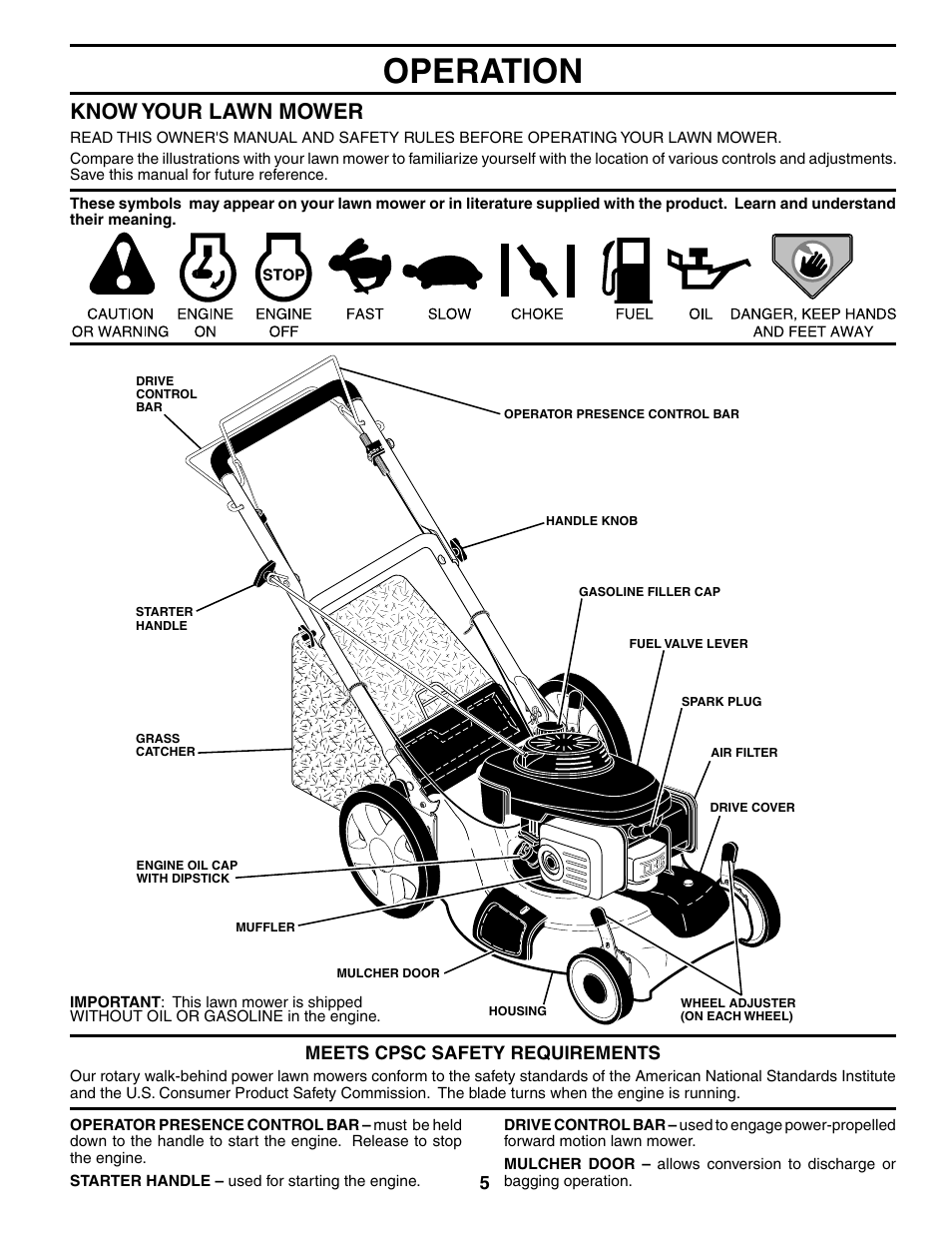 Operation, Know your lawn mower, Meets cpsc safety requirements | Husqvarna 5521CHV User Manual | Page 5 / 20
