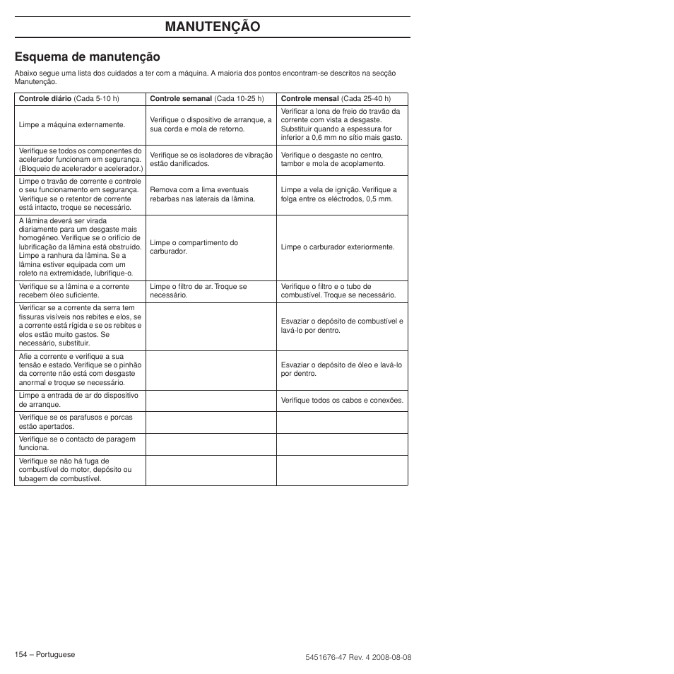 Esquema de manutenção, Manutenção | Husqvarna 240e User Manual | Page 154 / 464