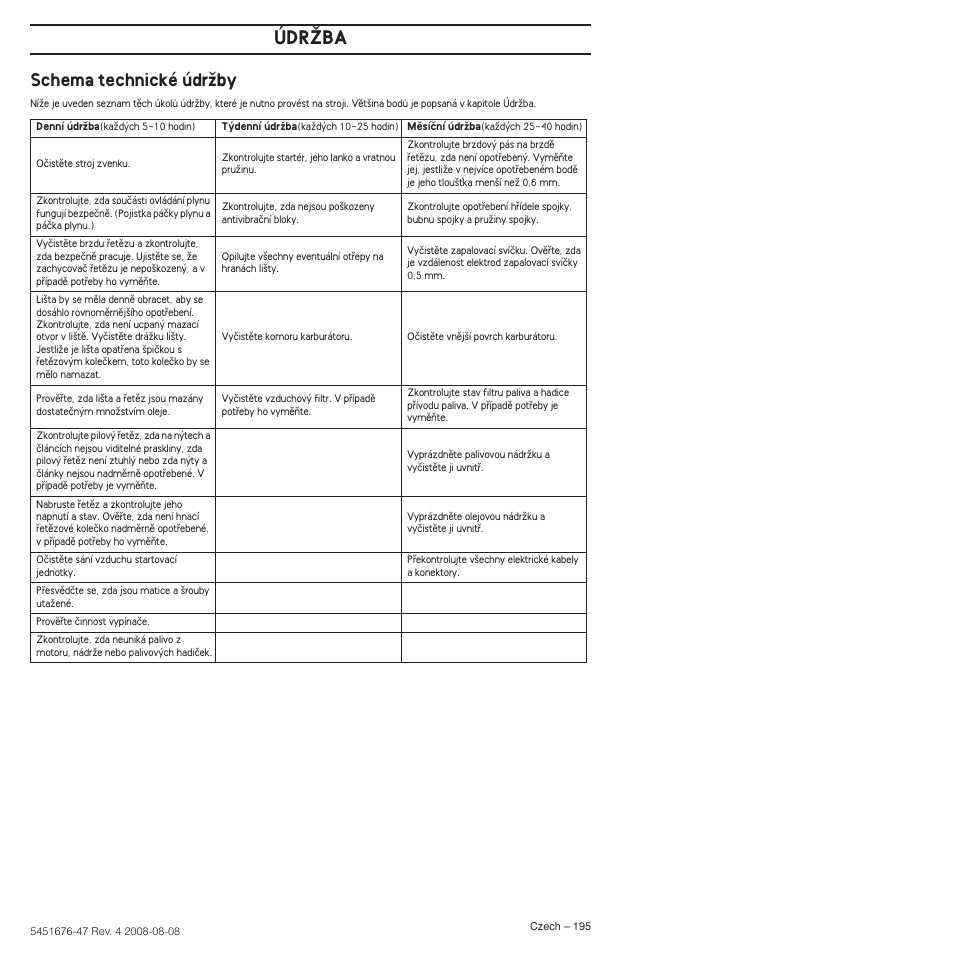 Schema technické údrïby, Údrîba | Husqvarna 240e User Manual | Page 195 / 464