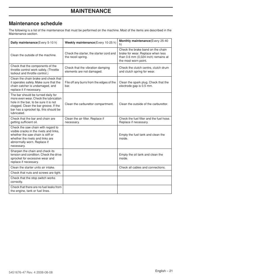 Maintenance schedule, Maintenance | Husqvarna 240e User Manual | Page 21 / 464