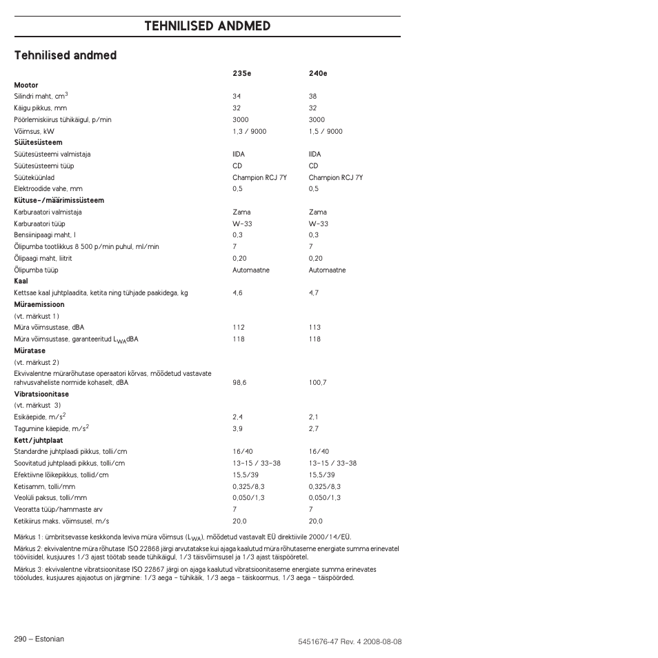 Tehnilised andmed | Husqvarna 240e User Manual | Page 290 / 464