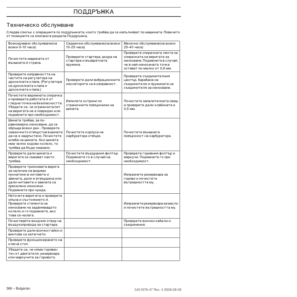 Íâıìë˜втну у·тоык‚‡мв, Ехническо обслужване | Husqvarna 240e User Manual | Page 366 / 464