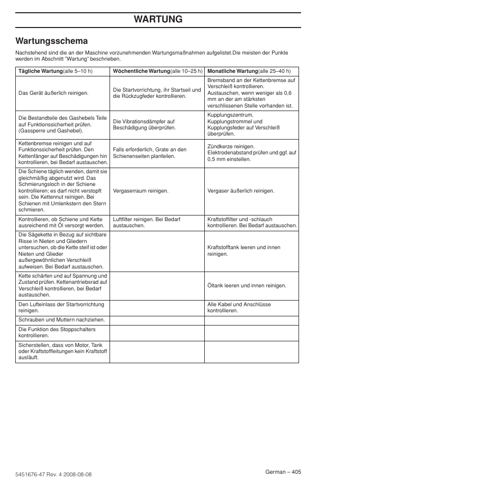 Wartungsschema, Wartung | Husqvarna 240e User Manual | Page 405 / 464