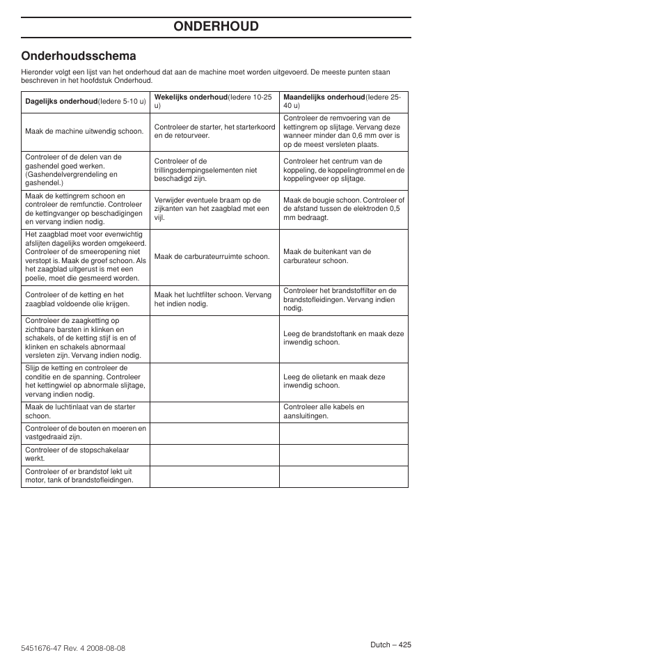 Onderhoudsschema, Onderhoud | Husqvarna 240e User Manual | Page 425 / 464