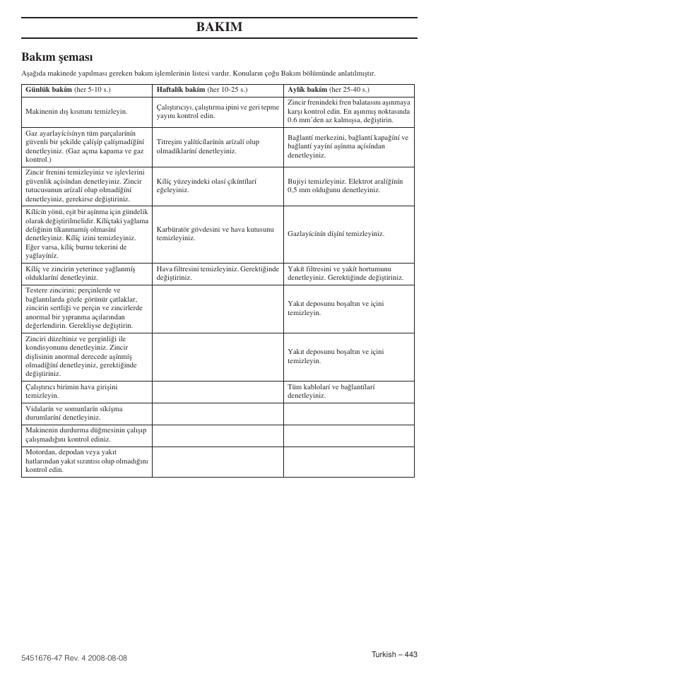 Bakım ﬂeması, Bakim | Husqvarna 240e User Manual | Page 443 / 464