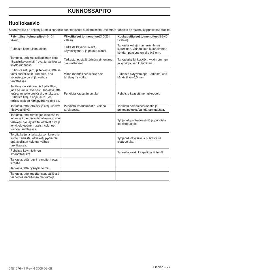 Huoltokaavio, Kunnossapito | Husqvarna 240e User Manual | Page 77 / 464