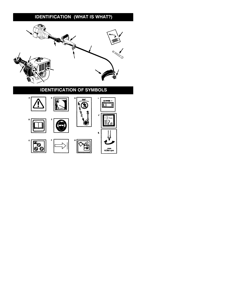 Identification (what is what?), Identification of symbols | Husqvarna 24C User Manual | Page 2 / 12
