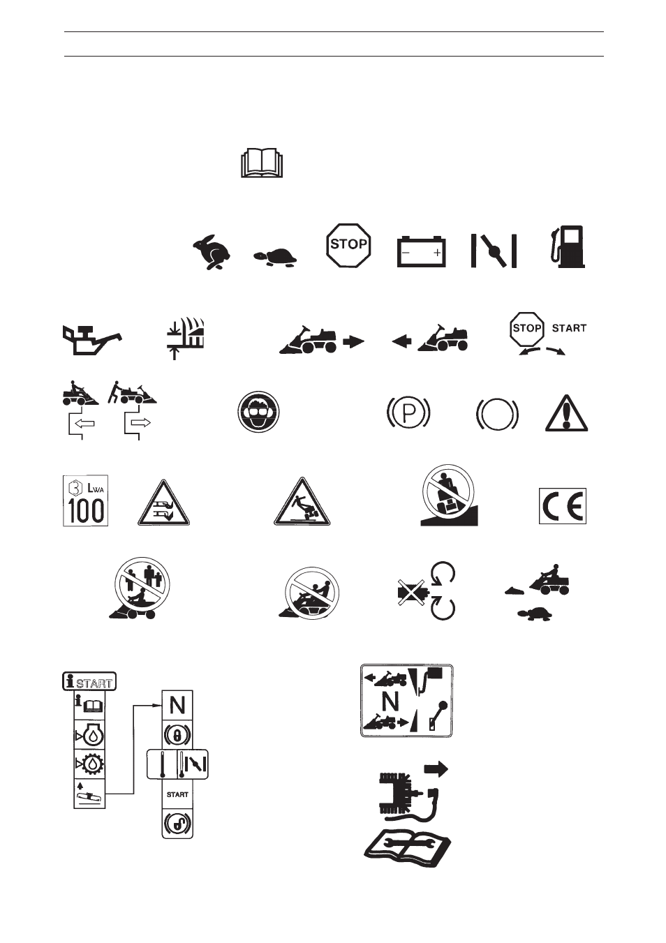Explanation of symbols | Husqvarna 16 H User Manual | Page 4 / 40