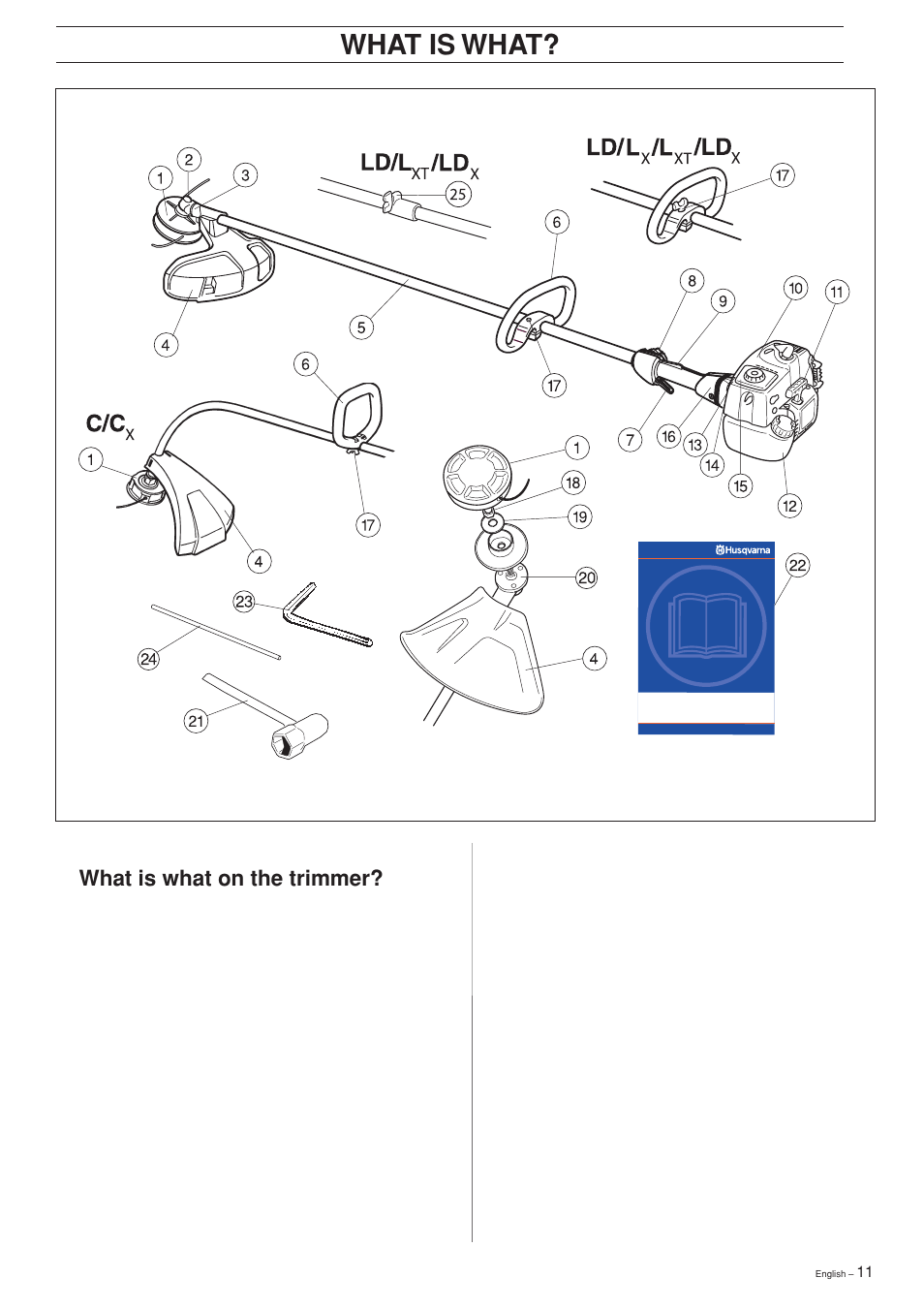 What is what, What is what on the trimmer | Husqvarna 322 L User Manual | Page 11 / 36
