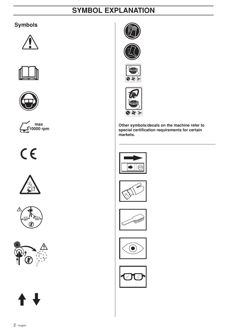 Symbol explanation, Symbols | Husqvarna 322 L User Manual | Page 2 / 36