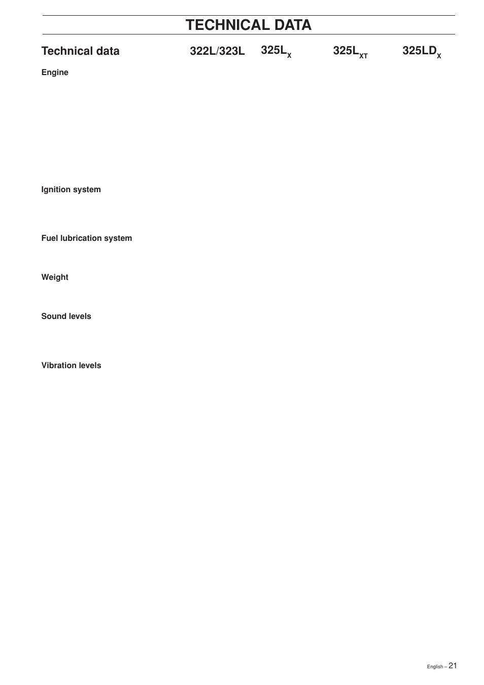 Technical data, 325l, 325ld | Husqvarna 322 L User Manual | Page 21 / 36
