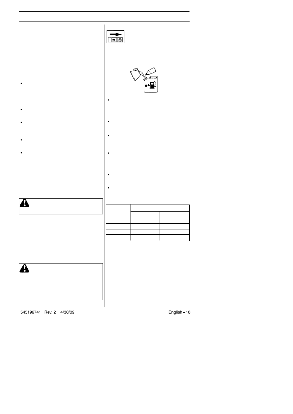 Fuel handling, Fuel safety, Fuel | Warning | Husqvarna 128L User Manual | Page 10 / 22
